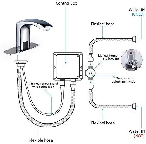Хало автоматски комерцијален сензор без допир тапа за бања со плоча за покривање на дупки, суета тапа, движење активирани раце за мијалник