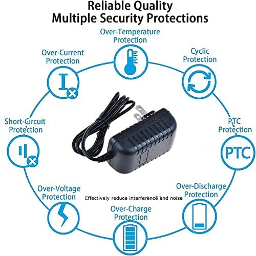 Adapter SSSR 9V AC/DC за дефанзивец Феникс PX301-010 PX301-011 PX301-012 PX301-013 PX301-C PX301-RX DVR Security System Camera 9VDC