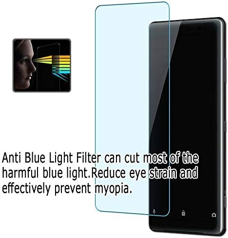 Puccy 2 пакет анти -сино светло заштитен филм на екранот, компатибилен со Acer Predator XB252 / XB252Q BMIPRZ 24.5 Монитор за приказ на
