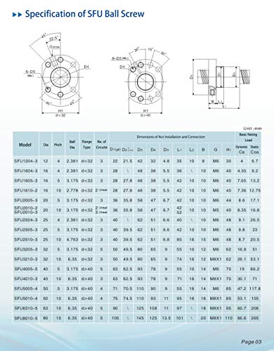 Десет ВИСОКИ Топчести Завртки Cnc Делови SFU1604 NSC, 1pcs Топчеста Завртка + 1pcs Орев + 1pcs BK/BF12 Крајни Единици За Поддршка + 1pcs Спојка