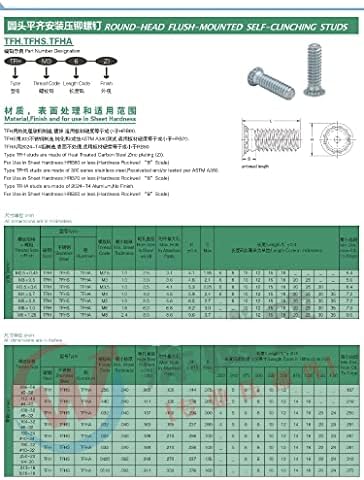 20 парчиња FHS-024-5/6/8/10 Империјална завртка за завртки за завртки на главата 304 не'рѓосувачки челик