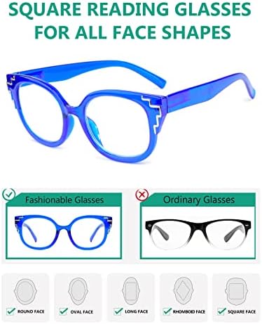 Очила за читање со 5 пакувања жени читатели +1,50