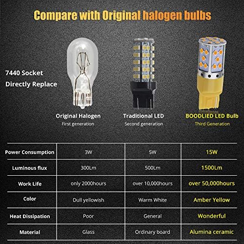 Boodled 9-30V 20watts T20 7440 W21W LED Светилки 2800LM Супер Светла 3030 35-SMD ЧИПСЕТИ LED Светилки за Рикверц Светла, Трепкачи Светла.2-Пакет