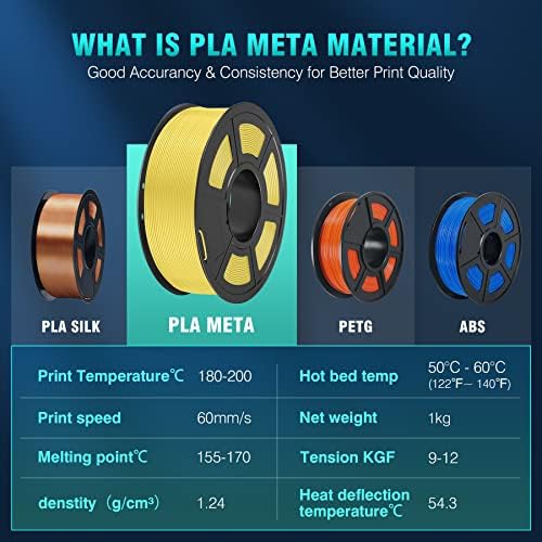 Sunlu 250g ABS FILAMENT 1,75мм пакет и PLA Meta 3D печатач филамент сина, димензионална точност +/- 0,02 mm, 0,25 kg spool, 8 ролни,