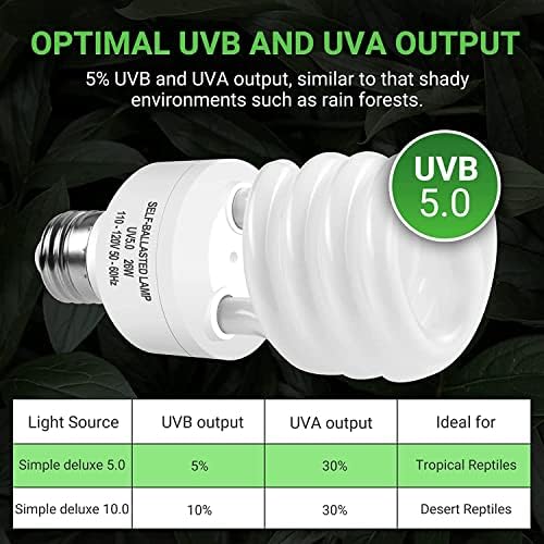 Едноставно луксуз 2 пакет reptile UVA UVB светлина 5.0 26W Компактен флуоресцентен ламба сијалица за тропски терариум, влекачи, гуштер, желка,