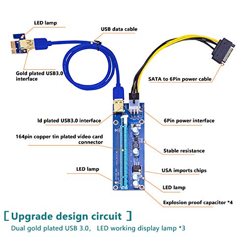 6 пакувања PCI-E Riser за Bitcoin-Litecoin-Eth Coin, 6 pin 16x до 1x Adapter Adapter Adapter Card, USB 3.0 PCI-E до SATA Power Cable-GPU Riser