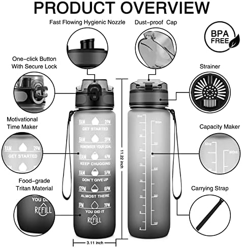 Есгрин 32 мл Мотивациони шишиња со вода со производител на време, големи 1000 мл пластични бокали со вода за мажи, без цврсти шишиња за