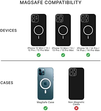 ​​​​PopSockets: Телефон Зафат Со Проширување На Kickstand, За Телефон-Емајл мини &засилувач; PopGrip за MagSafe: Зафат и Стојат За Телефони И Случаи,