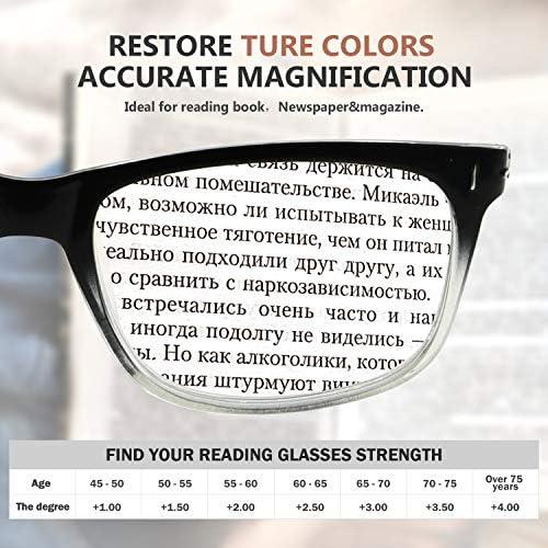 Очила за читање со 5 пакувања мода за читање очила мажи жени +1,50