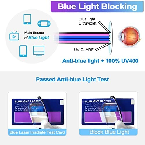 Wemootants читање очила за мажи 4 пакувања со блокирање на сина светлина за блокирање на филтерот за филтрирање на компјутер 1.0 1,25 1,5 1,75