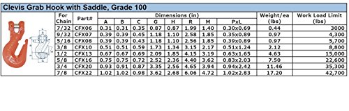 Сите материјали за ракување со материјали CFX06 Clevis Grab Hook, фитинзи за ланец на легура G100, големина 7/32