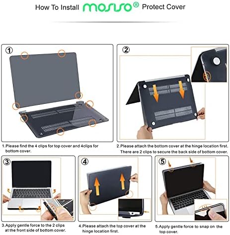 Mosiso компатибилен со MacBook Air 13 Inch Case 2022 2021 2020 2019 2018 Објавување A2337 M1 A2179 A1932 Retina Display ID на допир, пластична тврда обвивка и тастатура за заштитник и заштитник на екранот, л