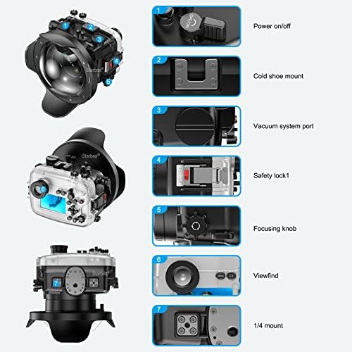 Море жаби подводна камера кутија компатибилен со Sony A6600 10-18mm со широк агол Fisheye леќи IPX8 40m/130ft Максимална длабочина на нуркање
