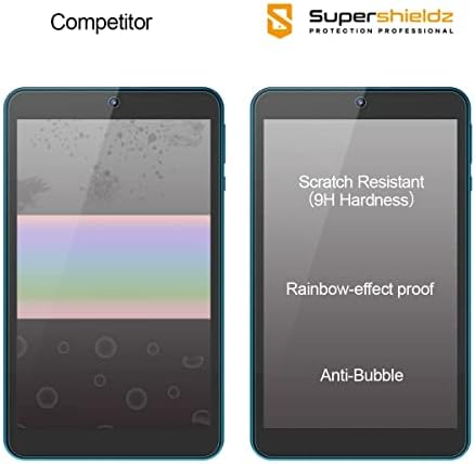 SuperShieldz дизајниран за таблета портал 8 инчи затегнати стакло, анти -гребење, без меурчиња без меур