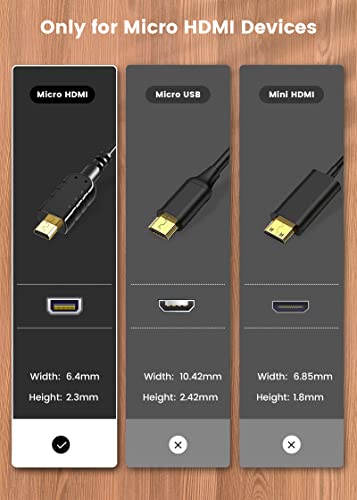 Флексибилен микро HDMI до HDMI кабел 3ft, 4K@60Hz микро HDMI кабел компатибилен за Gimbal, GoPro Hero 7/6/3+, Canon G7X/M50/EOS R5 камера,