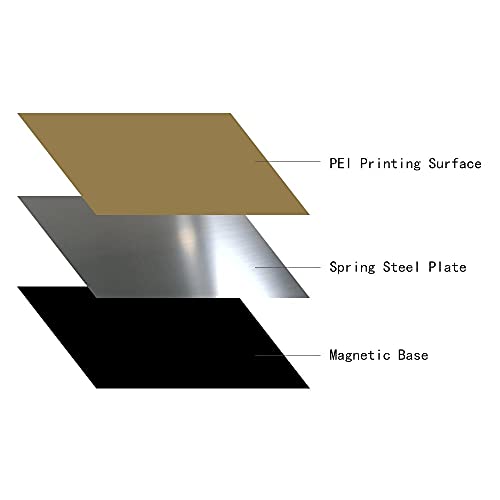 Flexbed 508x508mm отстранување пролетен челичен лим топлински кревет нанесена PEI Флексибилна плоча за градење со основен FORCR -10S5