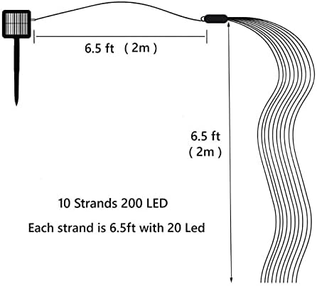 LED LED светлосна завеса за светло осветлување на светлосни светла LED стринг светла батерија