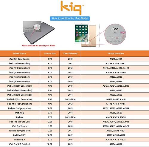 Kiq iPad Mini 4 4-ти генерал 7.9 Заштитник на екранот Темпрерирано стакло 10D HD ShatterProof Anti-Bratch само-рекламирање целосна покривка лесен за инсталирање за Apple iPad Mini [10D црна]