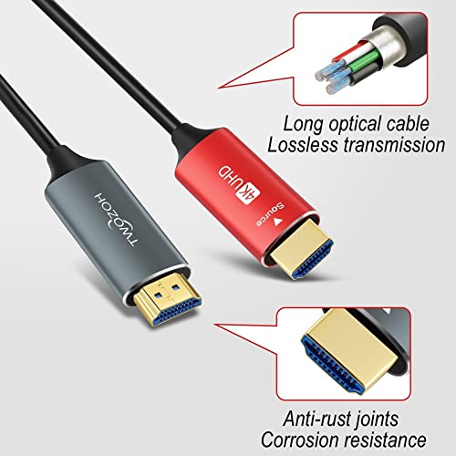 Кабел за оптички влакна со влакна од двазох HDMI 50ft, долг 4K влакна HDMI кабел поддржува 4K@60Hz/18Gbps