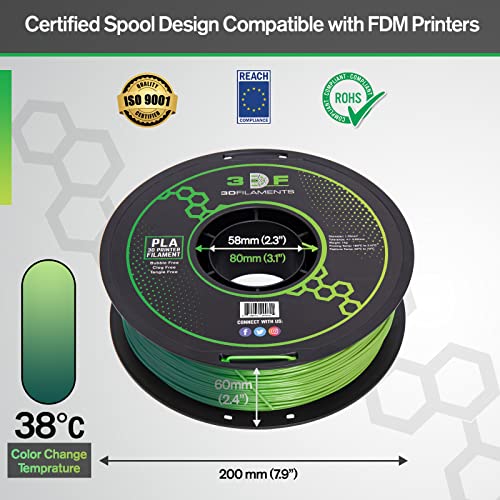 Филамент за печатење 3DF-зелена до неон-жолта PLA 3D филамент за 3D печатачи на FDM | Промена на бојата за промена на PLA 1,75мм