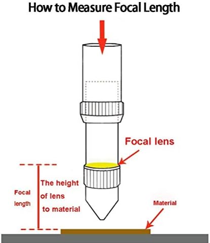 Десет-високи ласерски леќи CO2 ласерски ласерски огледало CO2 ласерски леќи на ласерски леќи за фокус, ZNSE за машина за сечење на ласерско гравура CO2, DIA12MM FL127MM