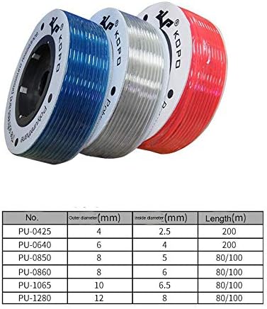 Пневматски алатки PU пневматско црево, полиуретанско црево, пневматско црево отпорно на висок притисок, црево за притисок на воздухот отпорен