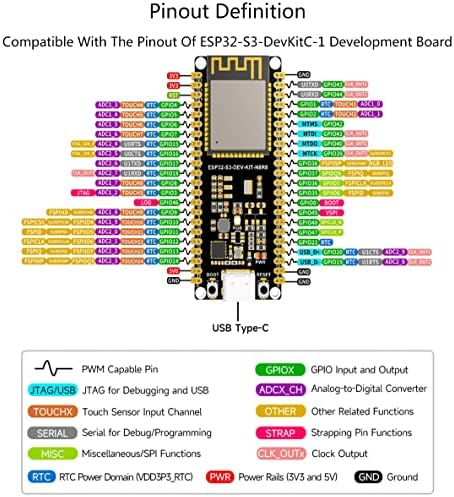 MicroController, ESP32-S3, ESP32-S3-WORE-1-N8R8 MODULE, 2,4GHz Wi-Fi Development Board, 240MHz Dual Core процесор, 512KB SRAM, 384KB