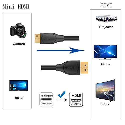 Anbear MINI HDMI До HDMI Кабел 6FT, HDMI СО Голема Брзина До Mini HDMI Кабел 4k ® 2K Компатибилен Со DSLR Камера,Лаптоп, Видео Камера,