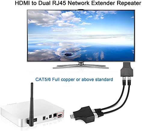 QIANRENON HDMI ДО Rj45 Мрежен Екстендер Адаптер HDMI До Двоен Rj45 Мрежен Конвертор Повторувач Од Cat 5e/6 1080p до 30m ЗА PS3 HDTV STB HDCP