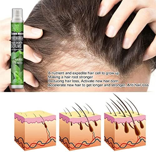 Нане Спреј За Раст На Косата Брзо Растење На Косата Производи За Губење На Косата Течност За Исхрана Спречување На Сува Коса Оштетена
