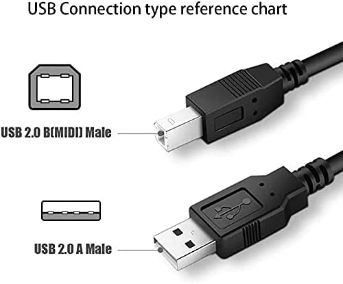 PPJ USB Кабел Кабел За Дословно SmartDisk USB1TB 96571 HDD 1 Terabyte Хард Диск HD, Дословно 47510 47051 47512 47513 USB 2.0 Надворешен Хард Диск, Дословно 96865 Десктоп Хард Диск 2TB Надворешен HDD