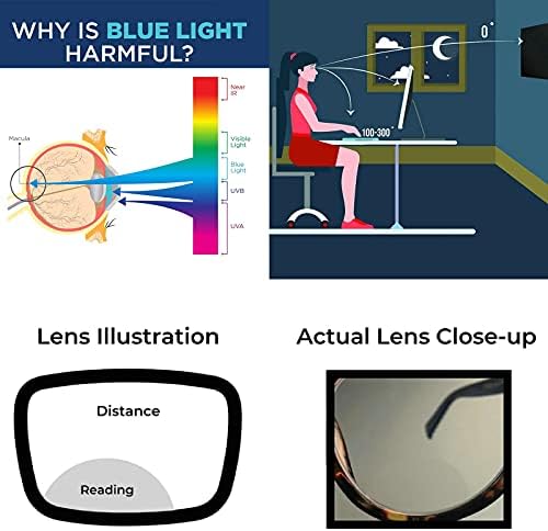 Дами преголеми квадратни очила мода сина светлина блокирање на бифокални очила за читање жените чисти очила за зголемување