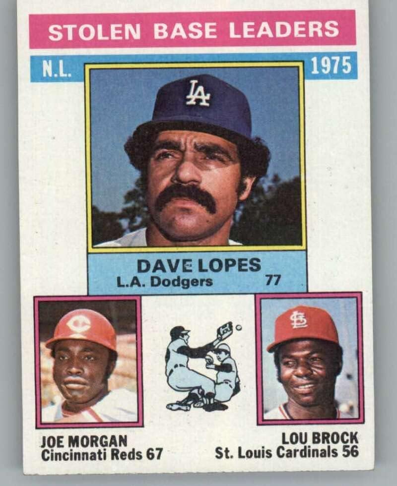 1976 Топпс #197 Дејви Лопес/oeо Морган/Лу Брок НЛ украдени лидери на базата Лос Анџелес Доџерс/Синсинати црвени/ул. Картичка за тргување со бејзбол Лу МЛБ