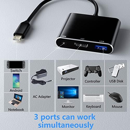 Boffo HDMI Адаптер ЗА Прекинувач,4K ТВ USB ТИП C Конвертор Пристаниште Со Повеќе Порта, 3.0 USB Компатибилен Со Прекинувач, ТВ, Монитор, Samsung