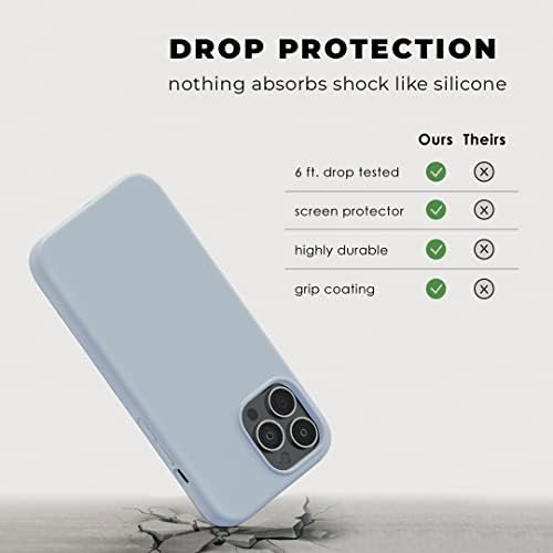 Алоказа Компатибилен со Iphone 13 Pro Случај Светло Сина Силикон со Заштитник На Екранот [6ft Капка Тестирани] Тенок Заштитен Телефонски