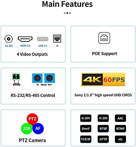 SMTAV NDI стриминг 4KP60 PTZ камера, 20x оптички+16x дигитален зум, голема брзина PTZ, 3G-SDI+HDMI2.0+USB3.0+IP излез, камера