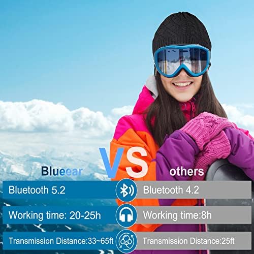 Bluear Bluetooth Beanie Hat BlueTooh 5.2 Слушалки безжични зимски плетени капи со стерео звучник и микрофон 15 часа работно