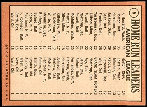 1969 година Топс # 5 АЛ ХР лидери Френк Хауард/Вили Хортон/Кен Харелсон Вашингтон/Детроит/Бостон Сенатори/Тигерс/Ред Сокс екс/МТ+ Сенатори/Тигерс/Ред Сокс