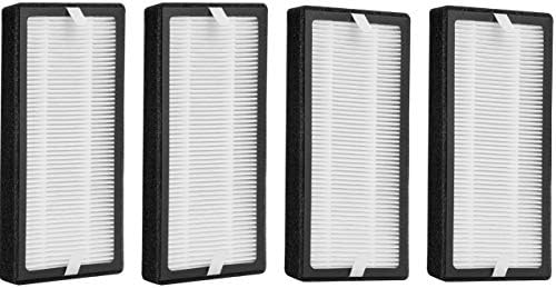 Fette Filter-AP-DT10FL ХЕПА-тип Филтер за замена компатибилен со Homemedics TotalClean Desktop Air Purfifier AP-DT10BK и AP-DT10WT. Споредете