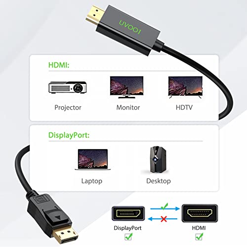 DisplayPort НА HDMI Кабел 6ft 5-Пакет, Прикажи Порта НА HDMI Кабел 6 нозе Адаптер За Сите DisplayPort Лаптоп/Компјутер За Следење/HDTV/Проектор СО HDMI