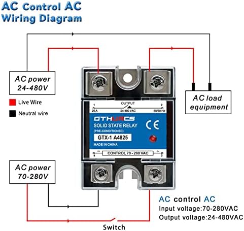 10A 25A 40A DA единечна фаза DC Control AC топлински мијалник 3-32VDC Контрола 220V AC SSR-10DA 25DA 40DA Solid State Relay DC-AC 1PCS