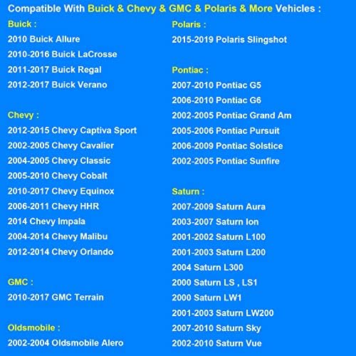 Собрание на филтрирање и капа на нафта, заменете го 12605565, PF458G компатибилен со Buick Chevy GMC Polaris Ponitac Saturn -