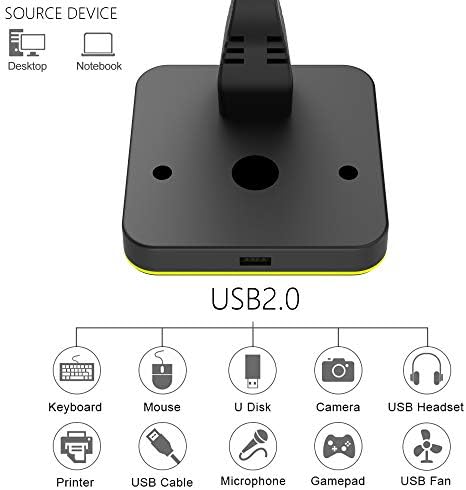 RGB Глувчето Bungee, КАФРИ Глувци Држач За Кабли Решетката со 1 ПОРТА USB Центар-Глувчето жица &засилувач; Поддршка За Управување Со Кабел За