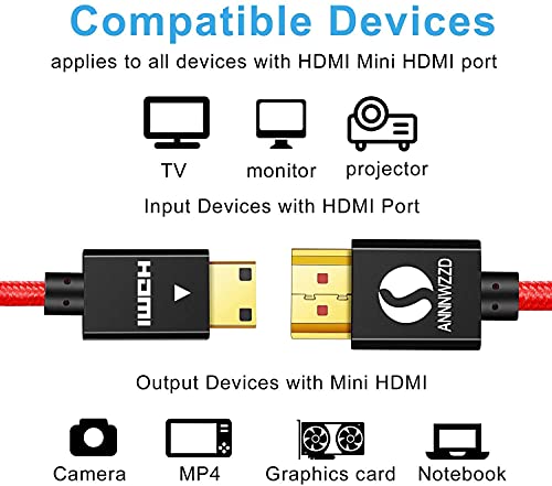 LinkinPerk Mini HDMI До HDMI Кабел 3 Стапки, Мини-HDMI Со Голема Брзина Поддржува Целосно 1080p Етернет 3D И Аудио Враќање