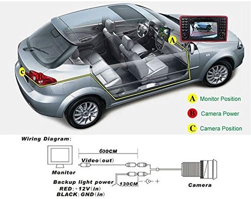 HDMEU HD 170° Обратна Возило Специфични Интегрирани Во Број Плоча Светлина Лиценца Заден Поглед Резервна Камера За Honda Accord/Acura TSX / Спогодба/Пилот/Граѓански