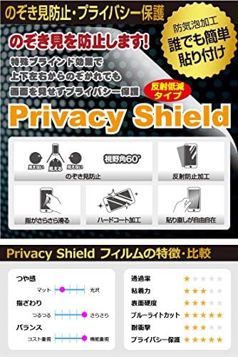 Пда Работилница Гугл пиксел 3а ХЛ Заштитна Фолија За Заштита Од Приватност, Анти-Ѕиркање, Намалена Рефлексија, Произведена Во Јапонија