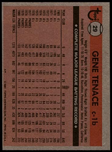 1981 Топпс 29 ГЕНЕНСКИ ТЕНАЦЕ Сан Диего Падрес екс/МТ Падрес