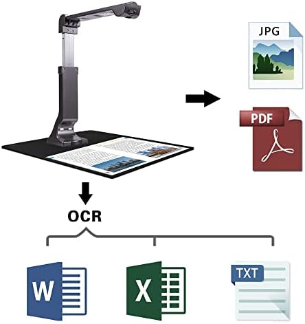 Eloam Professional 5MP Document Scanner, Capture A3 & A4, OCR Auto-Flatten & Deskew напојуван од AI технологија, преклопна и преносна