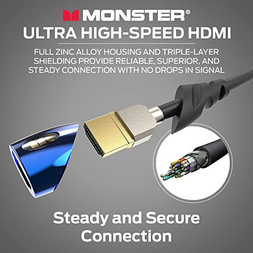 Чудовиште 8К HDMI Кабел Ултра Брз Кобалт 2.1 Кабел-48Gbps со eARC, 8K на 60Hz За Супериорен Квалитет На Видео И Звук-HDMI Кабли ЗА PS5,