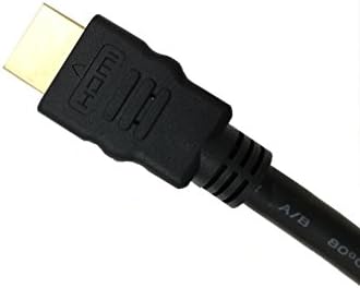 Професионални Кабли HDMI - 1m HDMI Кабел